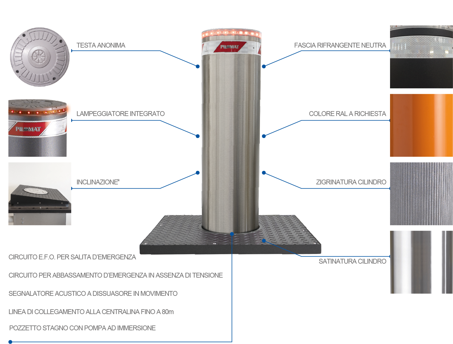 Optional items list for automatic bollards with brushless motor