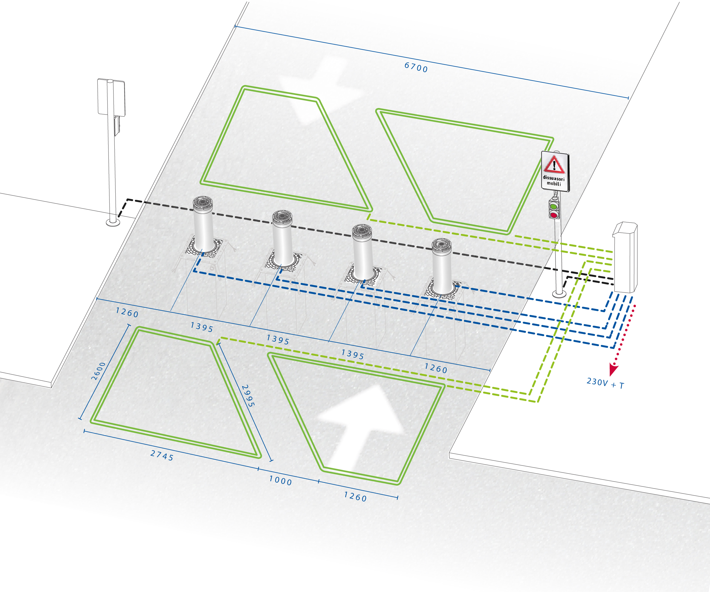 Esempio d'installazione dissuasori e spire induttive su strada ampia